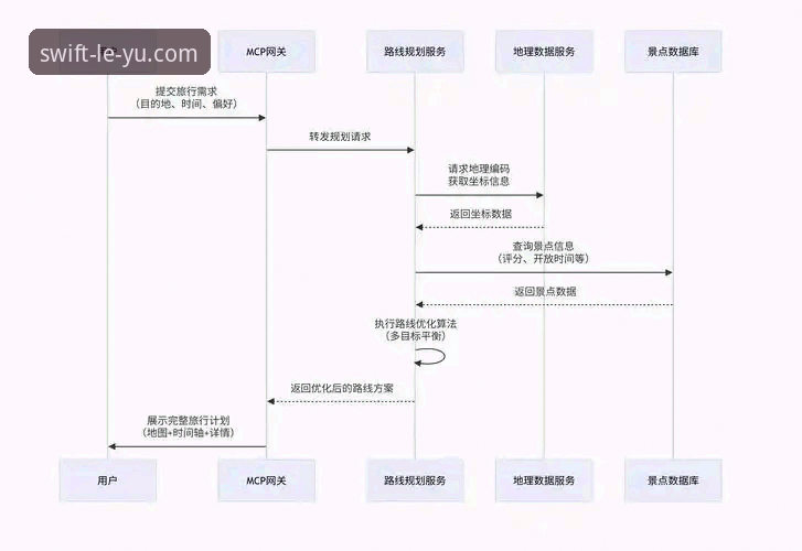 乐鱼官网入口的极致体验深度剖析：从下载到沉浸的完整攻略